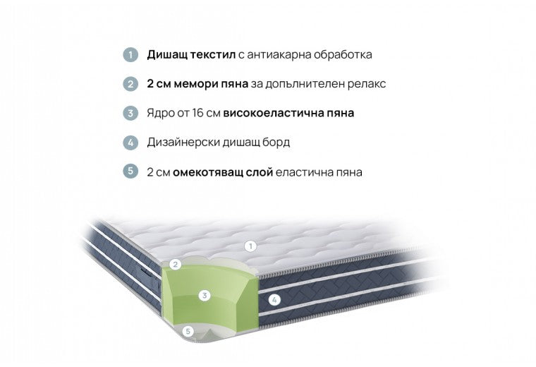Second image