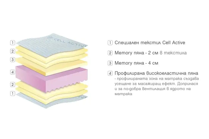 Second image