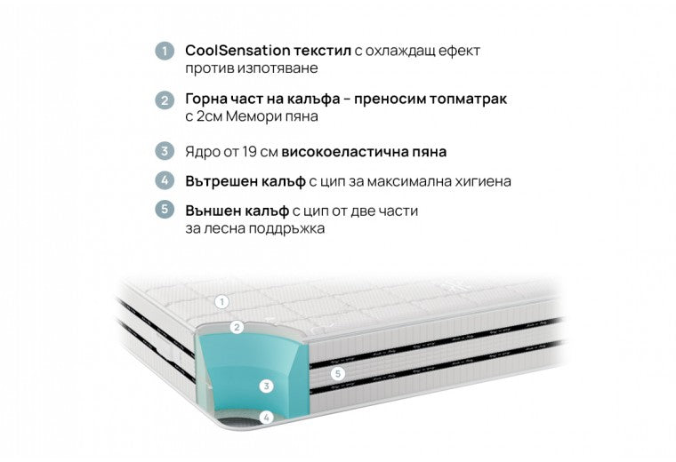 Second image