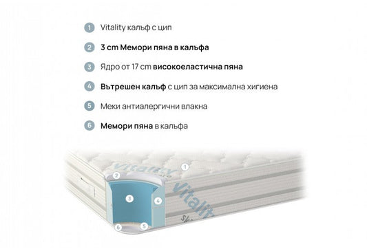 Second image