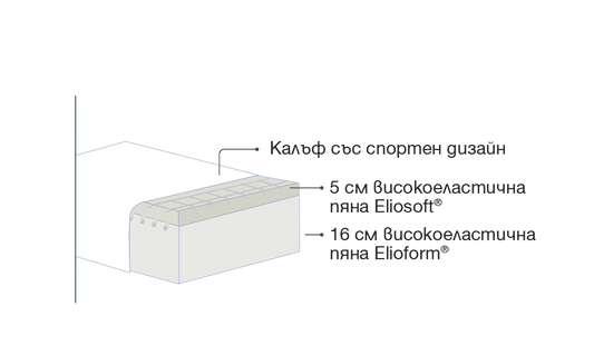 Second image