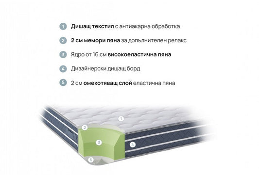 Second image