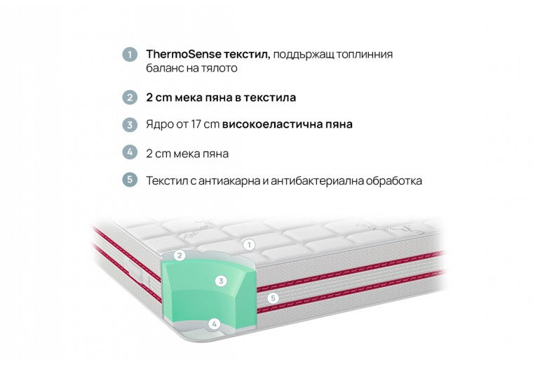 Second image