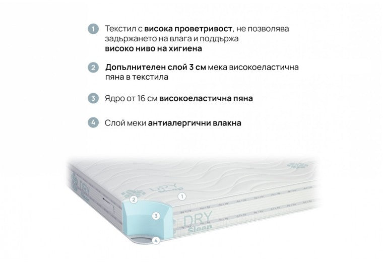 Second image