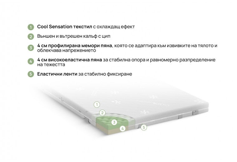 Second image