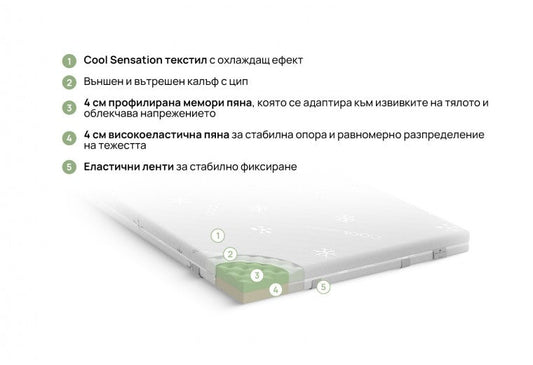 Second image