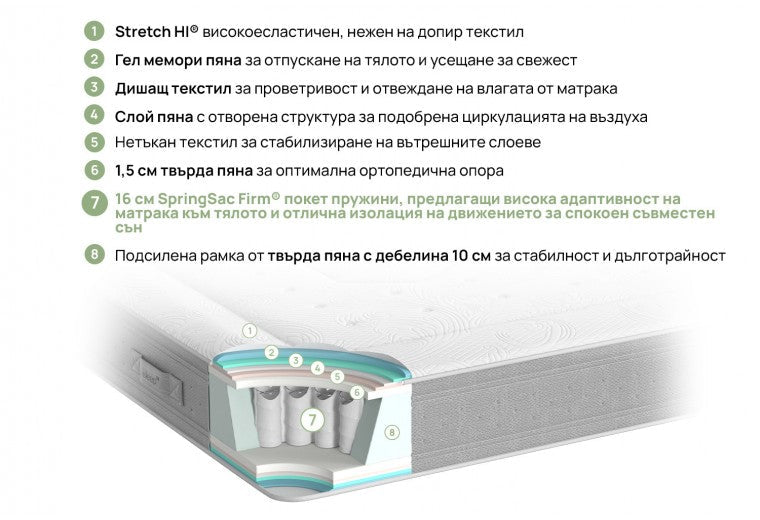 Second image
