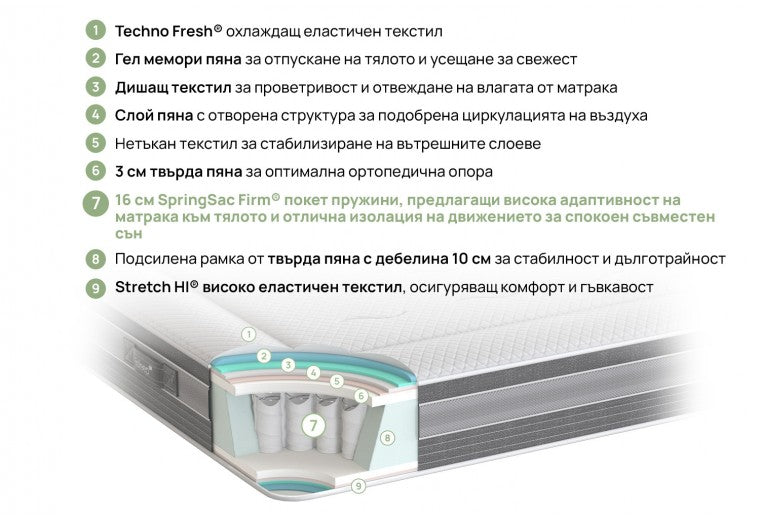 Second image