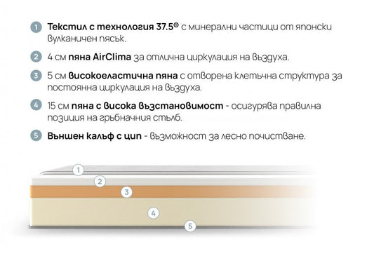 Second image