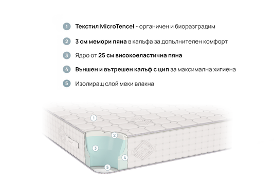 Second image