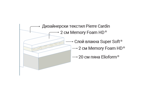 Second image