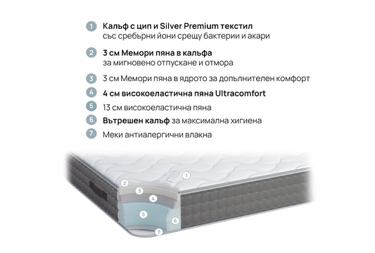 Second image