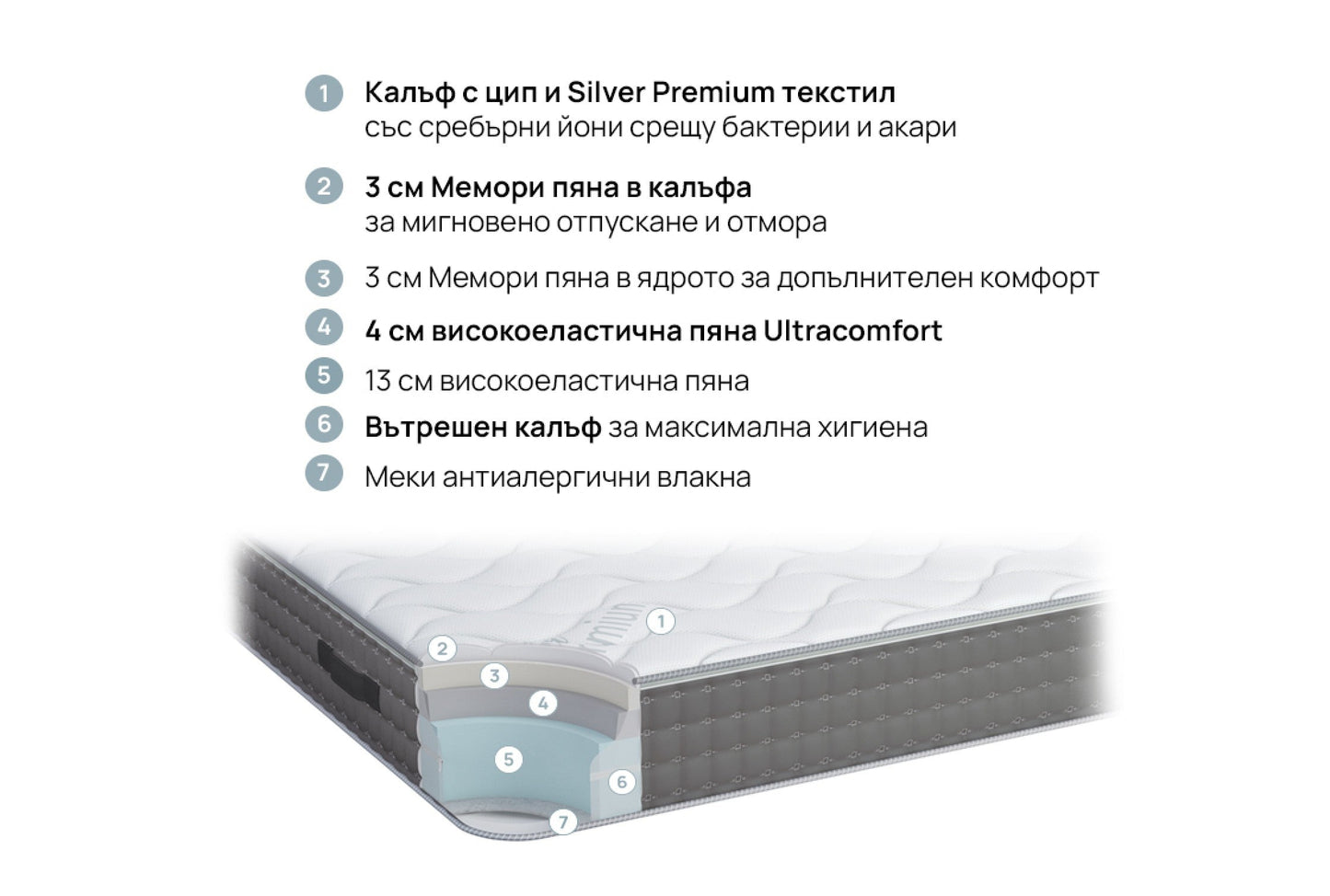 Second image