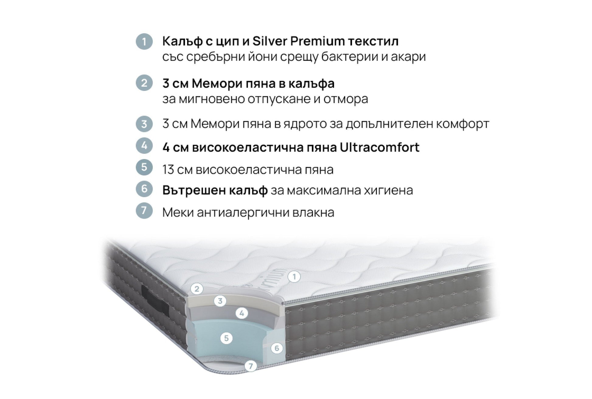 Second image