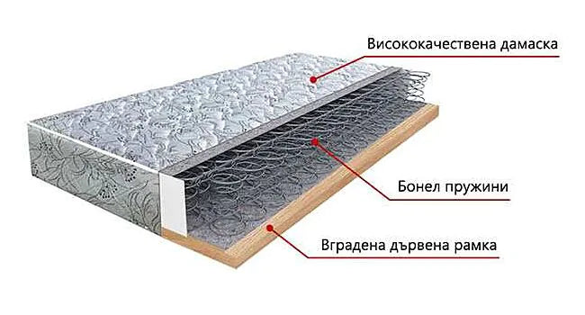 Second image