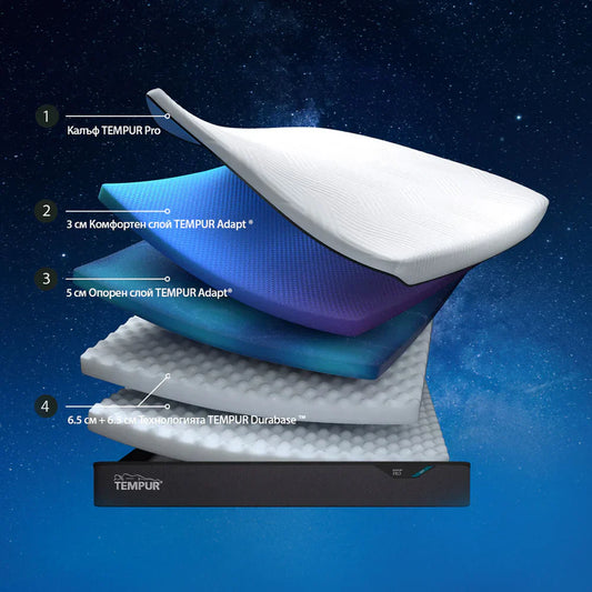 Second image