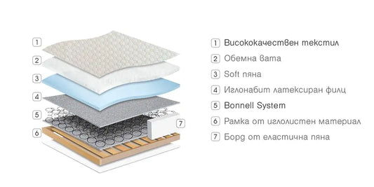Second image