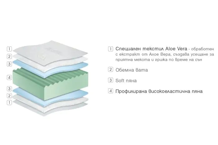 Second image