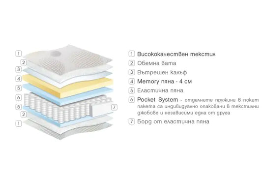 Second image