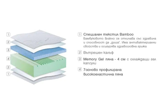 Second image