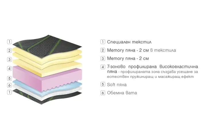 Second image