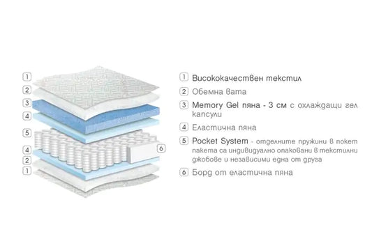 Second image