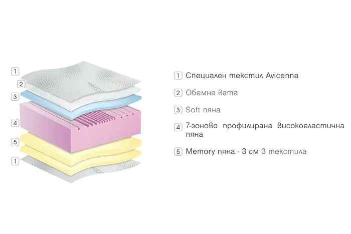 Second image