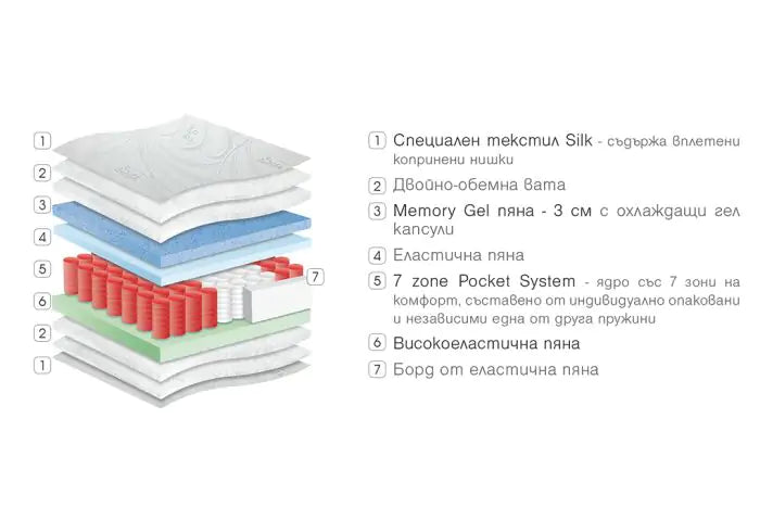 Second image