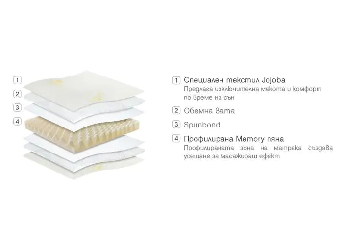 Second image