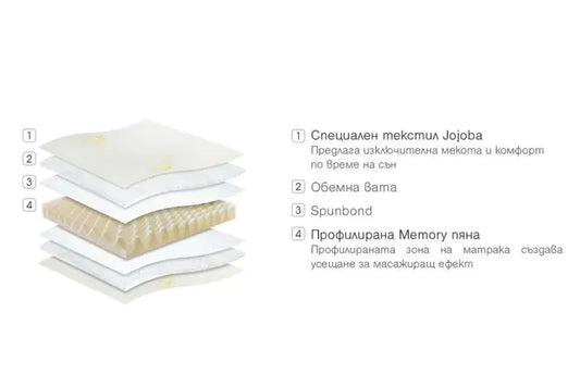 Second image